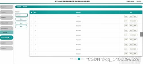 畢業(yè)設(shè)計springboot基于java技術(shù)疫情防控自動售貨機(jī)系統(tǒng)的設(shè)計與實現(xiàn)