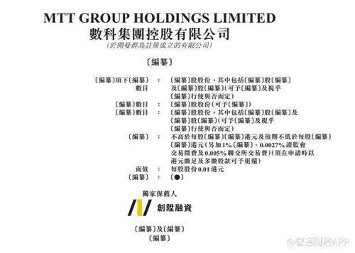 新股消息丨數(shù)科集團控股再次遞表港交所