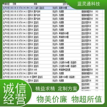 erp 企業管理系統